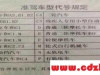 e牌驾驶证能开什么车？e驾驶证怎么考多少钱