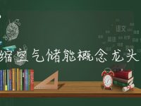 压缩空气储能概念龙头股