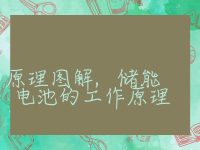 储能电池的原理图解,储能电池的工作原理