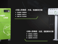 小绿人电动自行车充电桩价格为什么贵?小绿人充电桩介绍